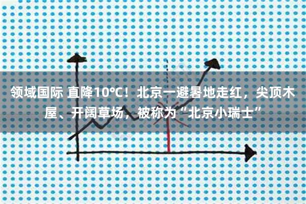 领域国际 直降10℃！北京一避暑地走红，尖顶木屋、开阔草场，被称为“北京小瑞士”